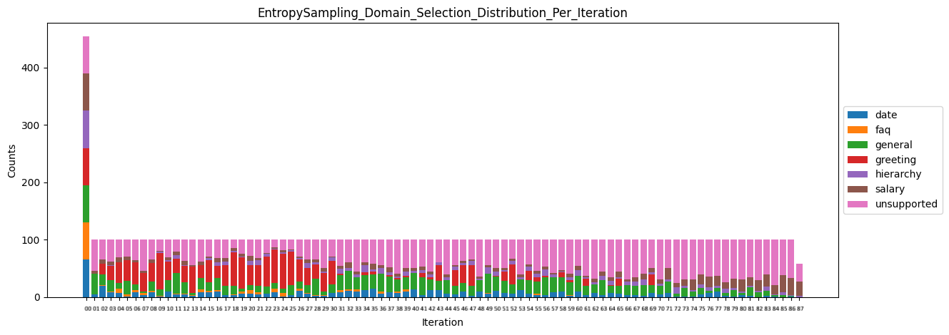 ../_images/al_query_selection_plot.png